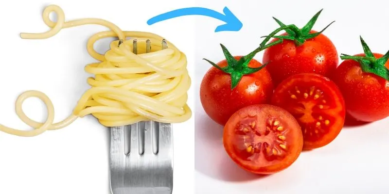 food chaining graphic - pasta to tomatoes